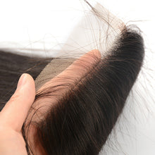 Load image into Gallery viewer, Msmerry Swiss Transparent Lace Straight Wave 4*4 Natural Black Hair Closure